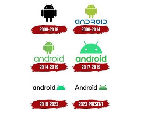 Android