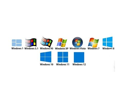 Windows